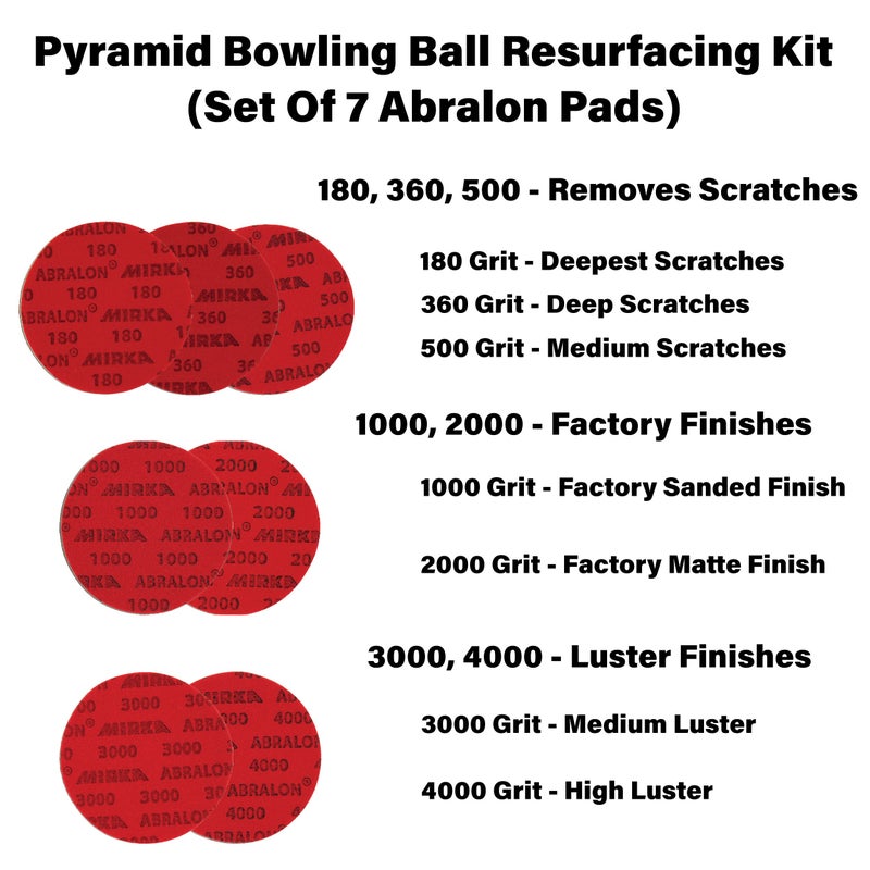bowlingball.com Bowling Ball Resurfacing Kit (Set of 7 Abralon Pads) - Image 2